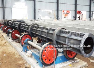 點(diǎn)擊查看詳細(xì)信息<br>標(biāo)題：Concrete Electric Pole Making Machine 閱讀次數(shù)：2240